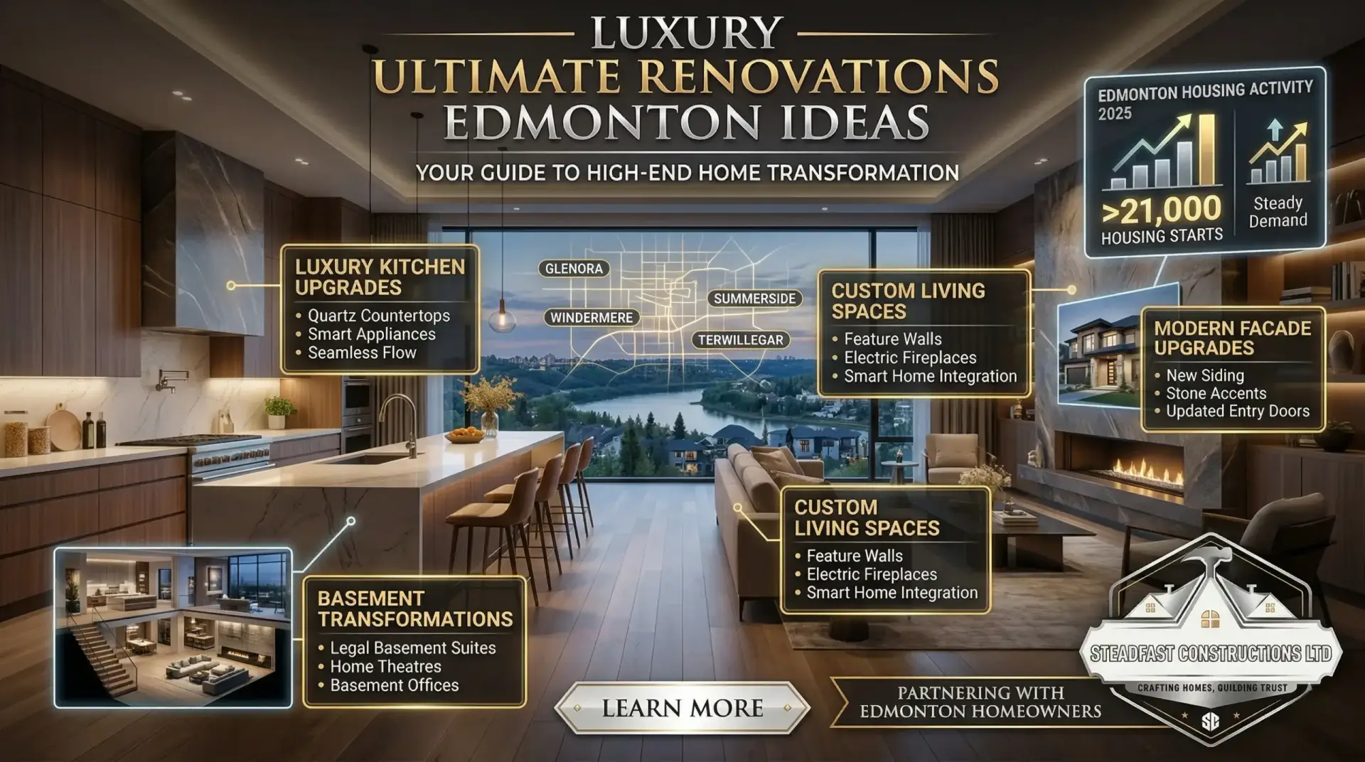 Infographic highlighting Luxury Ultimate Renovations Edmonton Ideas for high-end homes, featuring a modern kitchen, living spaces, and Steadfast Constructions.