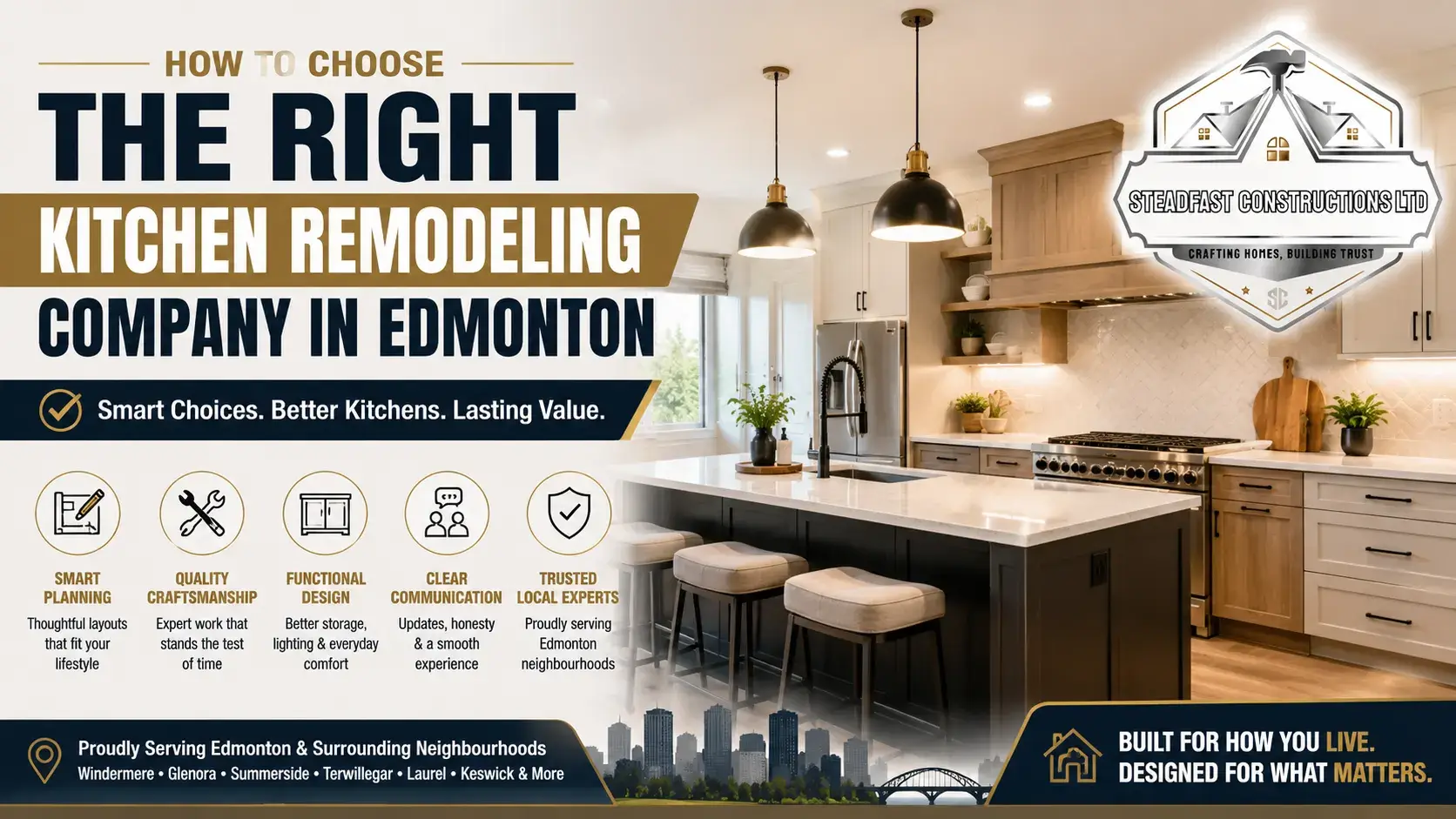Modern kitchen remodeling company feature image in Edmonton showcasing luxury kitchen renovation, custom cabinetry, lighting, storage, and design expertise.