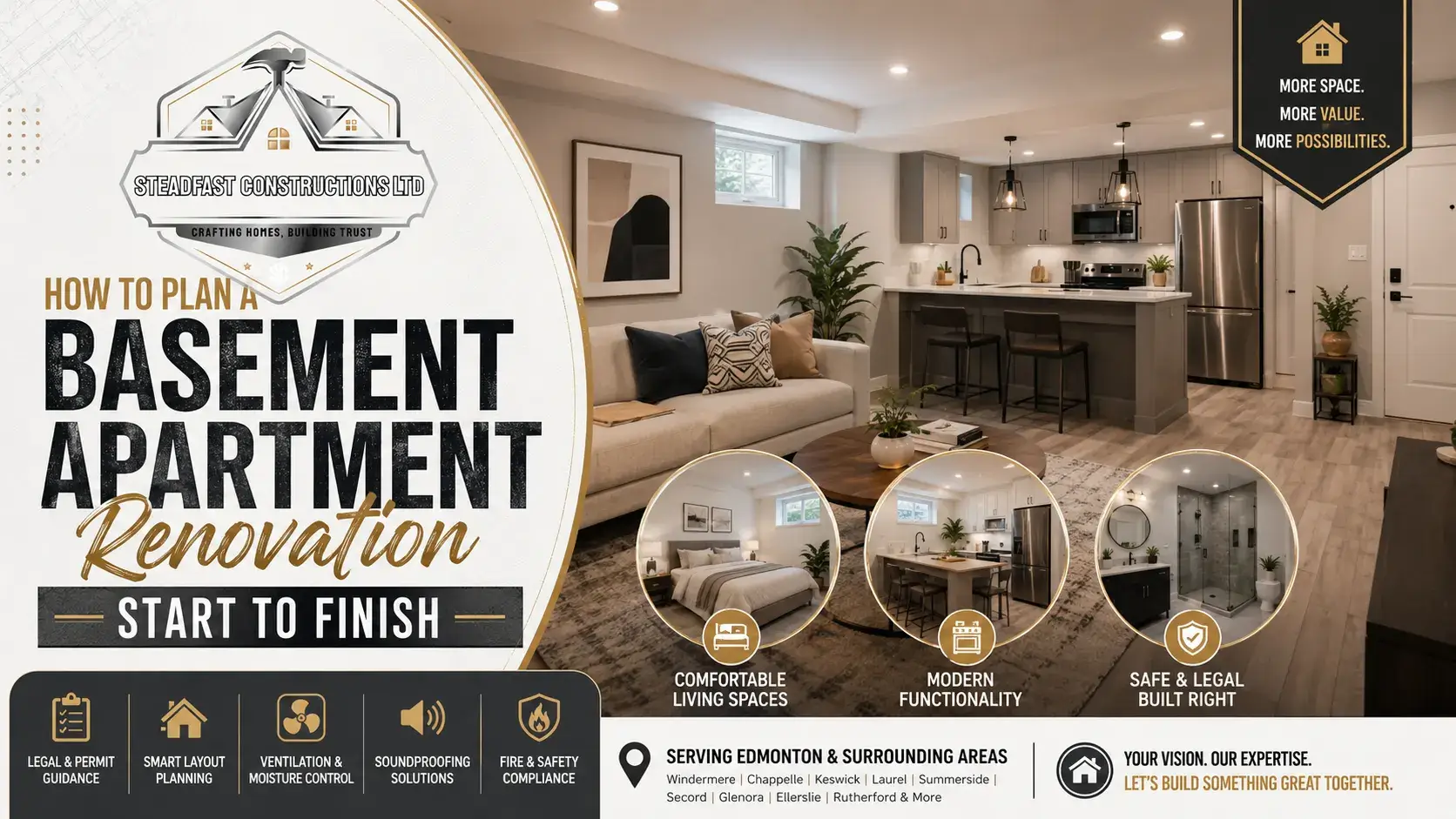 Modern basement apartment renovation in Edmonton featuring open-concept living, legal suite design, kitchen, lighting, safety upgrades, and comfort.