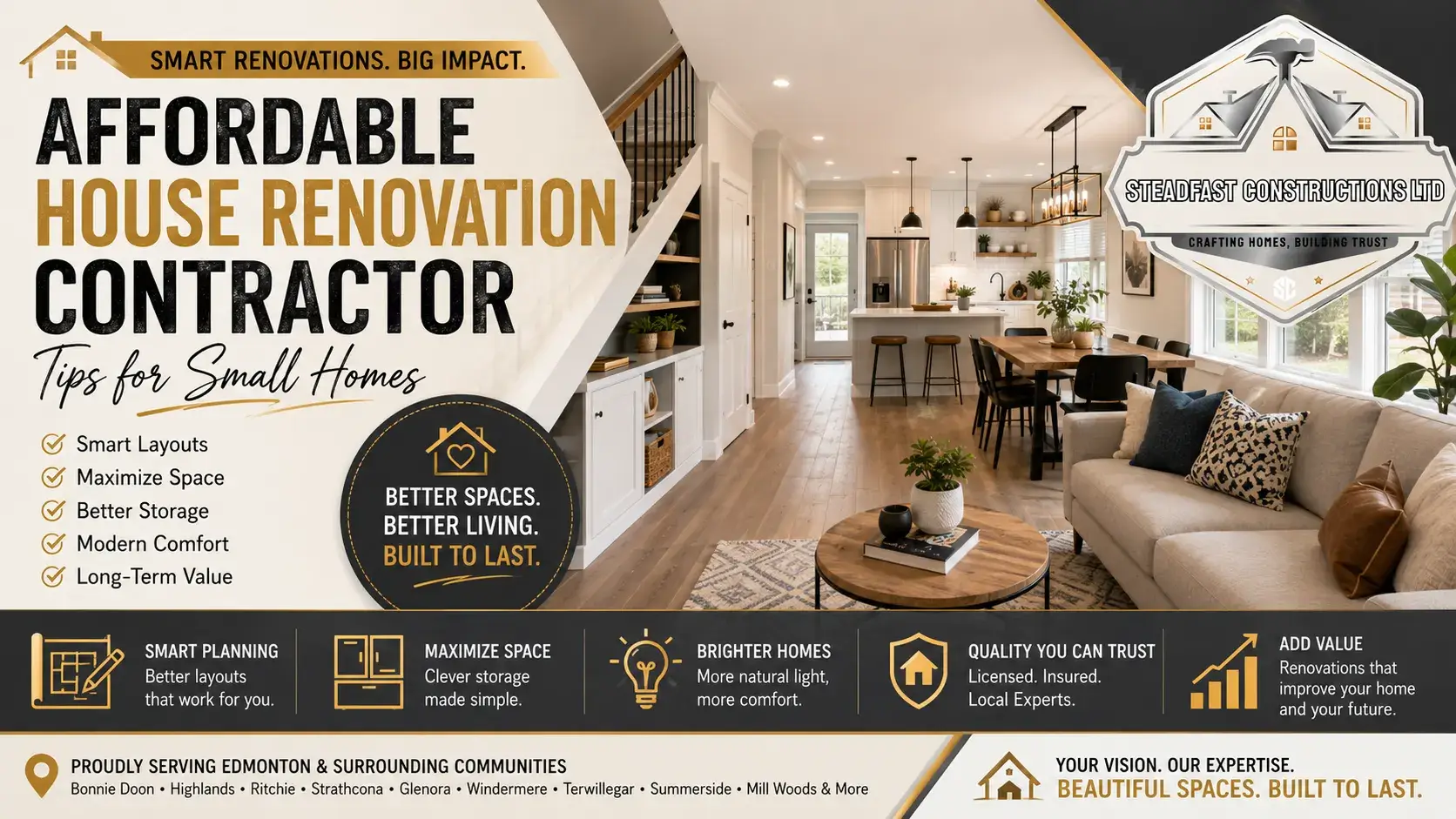 Affordable house renovation contractor feature image for small Edmonton homes with modern kitchen, bathroom, basement upgrades, and Steadfast Constructions Ltd branding.