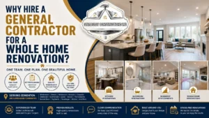 Feature image showcasing a general contractor for whole home renovation in Edmonton, featuring modern kitchen, bathroom, and living space remodeling by experts.