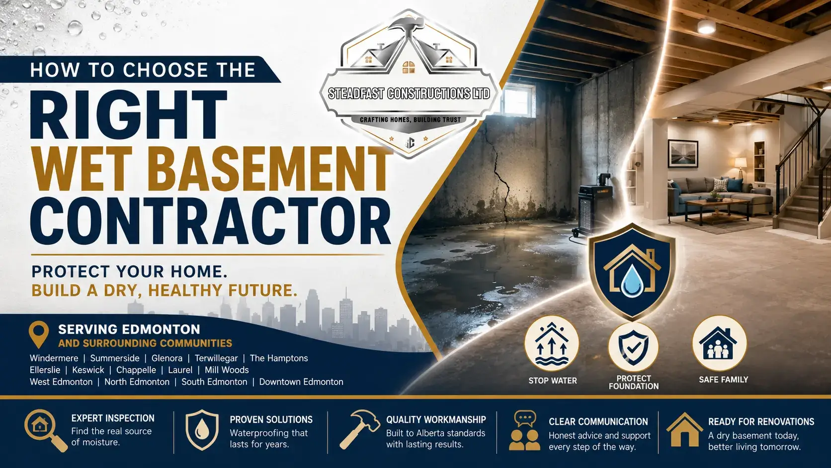 Professional wet basement contractor feature image showing basement waterproofing, foundation repair, and dry basement renovation services in Edmonton, Alberta.