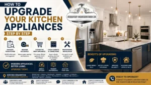 Modern kitchen appliance upgrade featuring stainless steel appliances, custom cabinetry, quartz countertops, and kitchen renovation services in Edmonton.