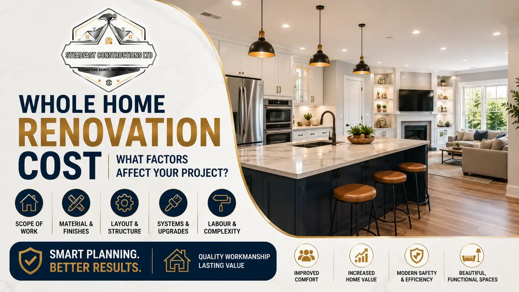 Modern whole home renovation featuring an open-concept kitchen and living area, showcasing premium remodeling services by Edmonton renovation experts.